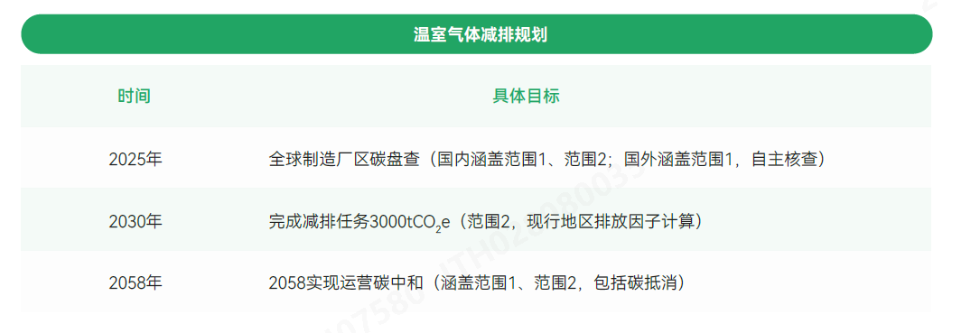 指标.png