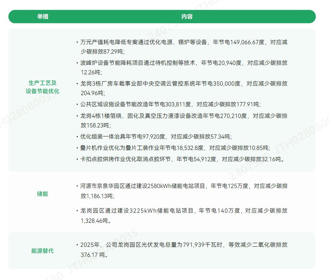 行动.png