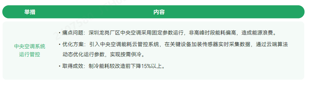 能源2.png 能源2.png