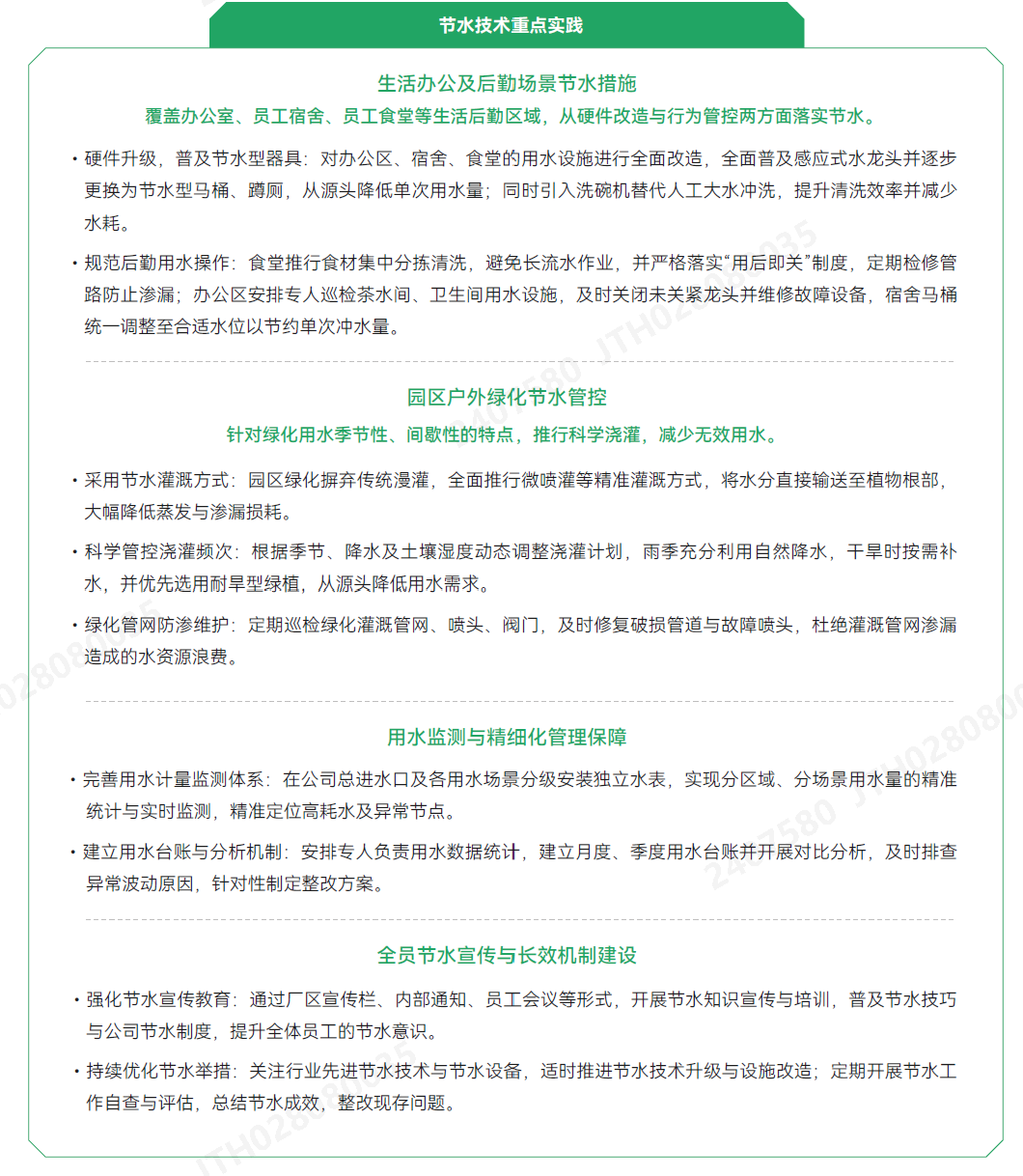 节水.png 节水.png