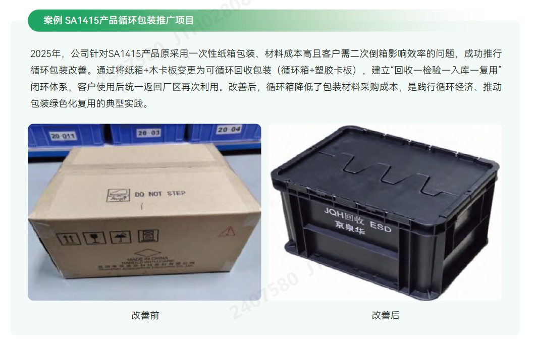 循环经济案例2.png 循环经济案例2.png