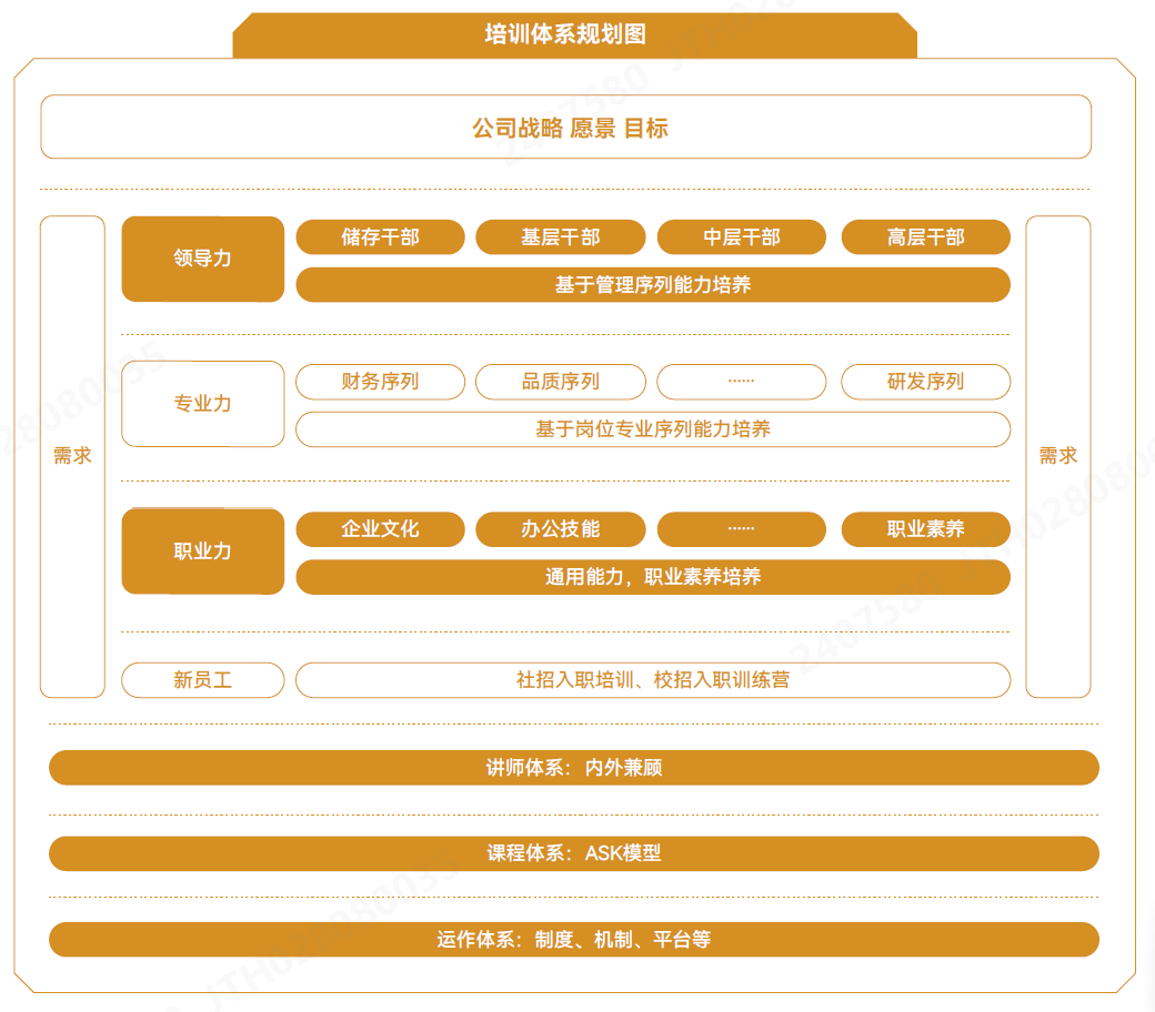 培训系统.png 培训系统.png