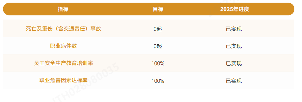 指标与指标.png 指标与指标.png