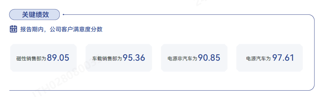 关键绩效.png 关键绩效.png