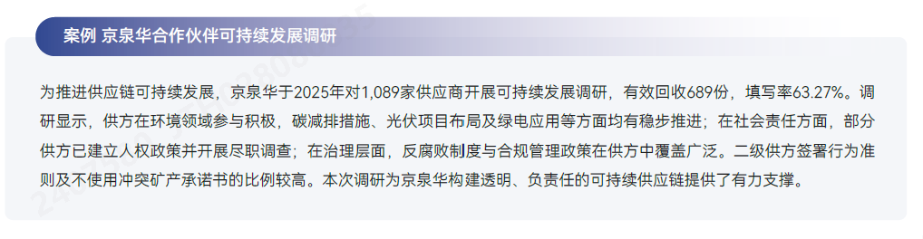 案例.png 案例.png