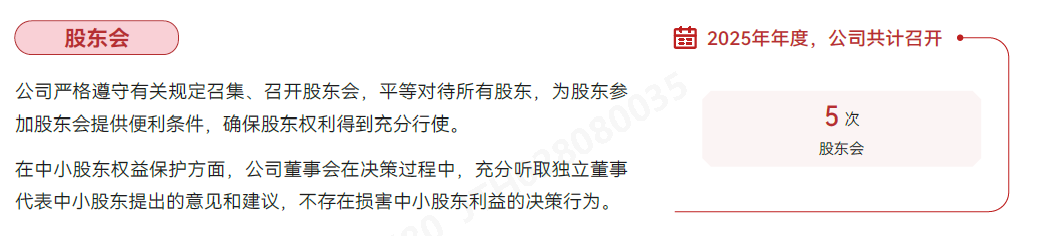 股东会.png 股东会.png