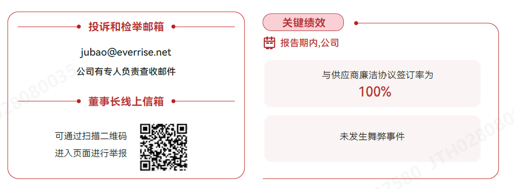 投诉渠路.png 投诉渠路.png